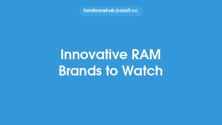 Innovative RAM Brands to Watch Thumbnail