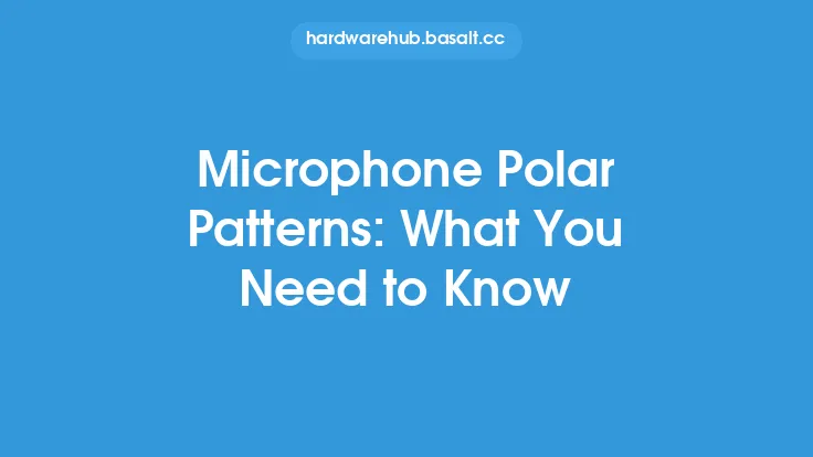 Microphone Polar Patterns: What You Need to Know Thumbnail