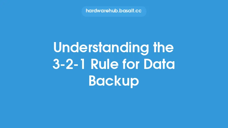 Understanding the 3-2-1 Rule for Data Backup Thumbnail
