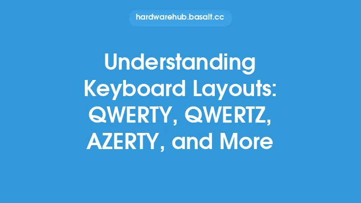 Understanding Keyboard Layouts: QWERTY, QWERTZ, AZERTY, and More Thumbnail