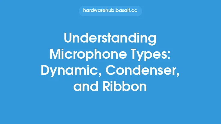 Understanding Microphone Types: Dynamic, Condenser, and Ribbon Thumbnail